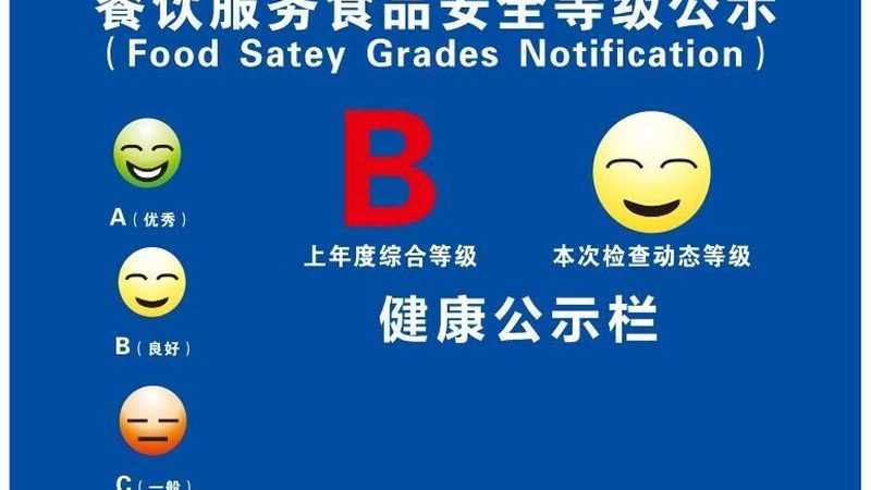 粮油生产厂家质量认证：揭秘食品安全背后的秘密